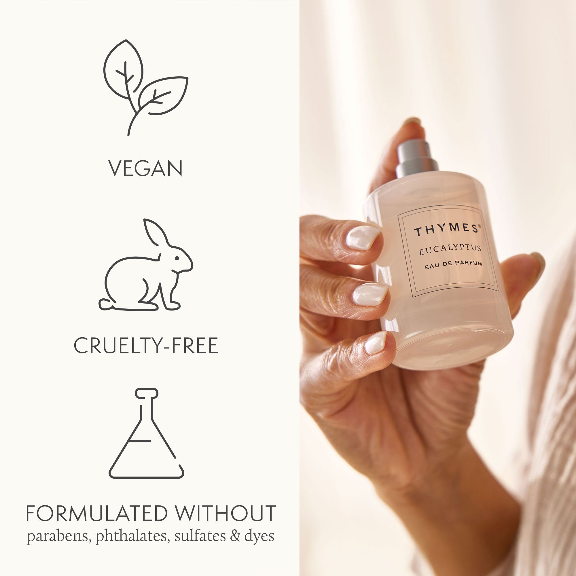 Eucalyptus Eau de Parfum - Thymes